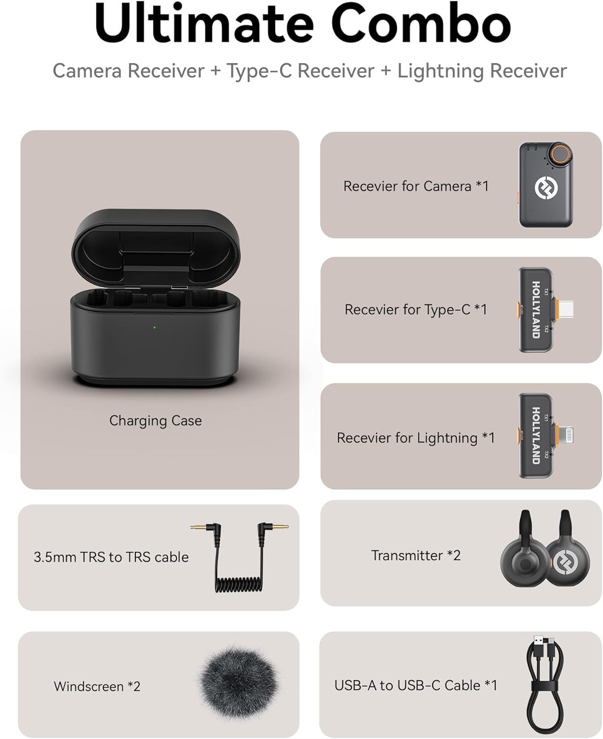 Micrófono de solapa inalámbrico Lark M2S Ultimate Combo