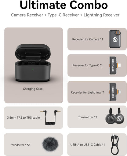 Micrófono de solapa inalámbrico Lark M2S Ultimate Combo