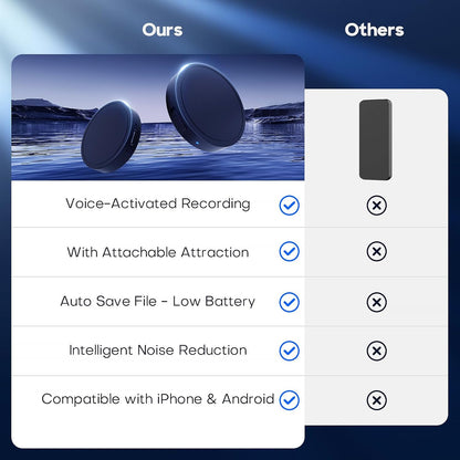 Grabadora de voz magnética de 128 GB