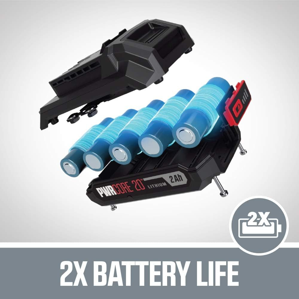 20V 2-Tool Combo Kit: 20V Cordless Drill Driver and Impact Driver.